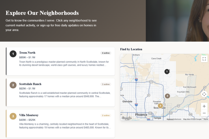Neighborhoods page with market stats and listings