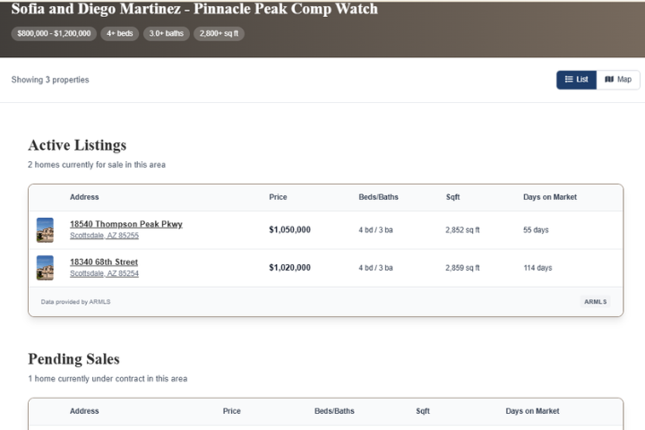 Seller market watch with comps and pricing data